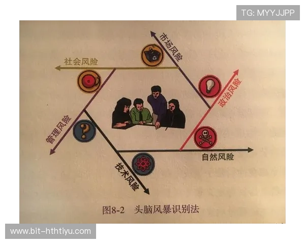 华体会app官网安全漏洞防范指南帮助用户识别与应对潜在风险