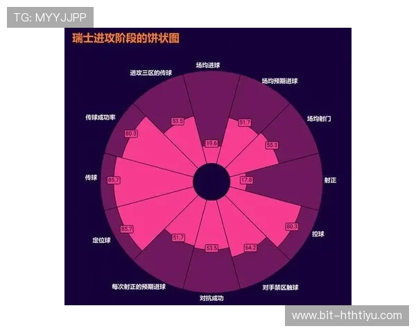 捷克与墨西哥在世界杯中的预期进球统计数据及比赛影响因素分析